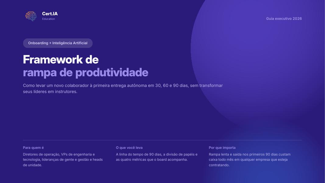Capa: Framework de Rampa de Produtividade